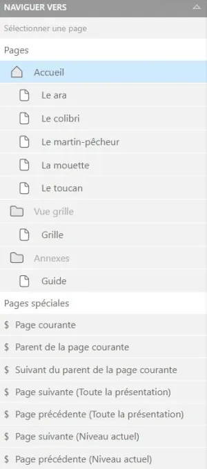 Listes des pages de votre contenu