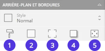 Edition de styles de boite