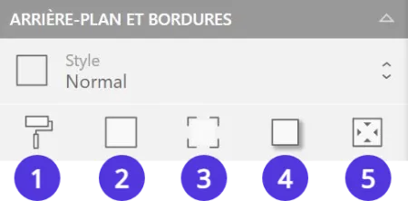 Section d'arrière-plan et bordures